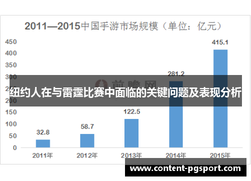 纽约人在与雷霆比赛中面临的关键问题及表现分析
