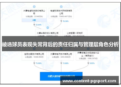 被选球员表现失常背后的责任归属与管理层角色分析 被选球员表现失常背后的责任归属与管理层角色分析