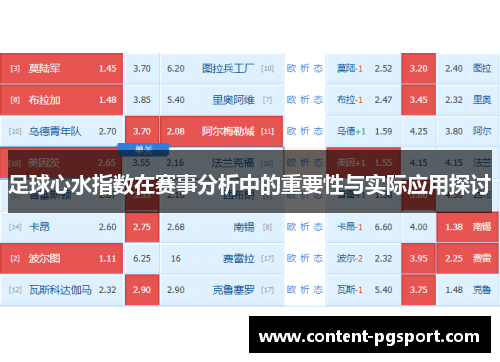 足球心水指数在赛事分析中的重要性与实际应用探讨 足球心水指数在赛事分析中的重要性与实际应用探讨