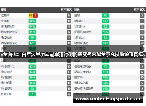 全面梳理百年法甲历届冠军排行榜的演变与荣耀全景深度解读指南汇