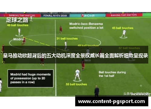 皇马推动欧超背后的五大动机深度全景权威长篇全面解析细致呈现录 皇马推动欧超背后的五大动机深度全景权威长篇全面解析细致呈现录