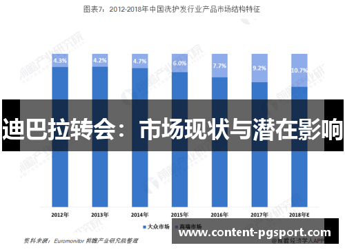 迪巴拉转会:市场现状与潜在影响 迪巴拉转会:市场现状与潜在影响